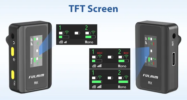 Lavalier Microphone System, with 18H Battery Life Charging Case for DSLR Cameras/iPhone/Android/Live