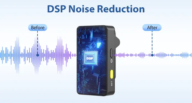 Lavalier Microphone System, with 18H Battery Life Charging Case for DSLR Cameras/iPhone/Android/Live