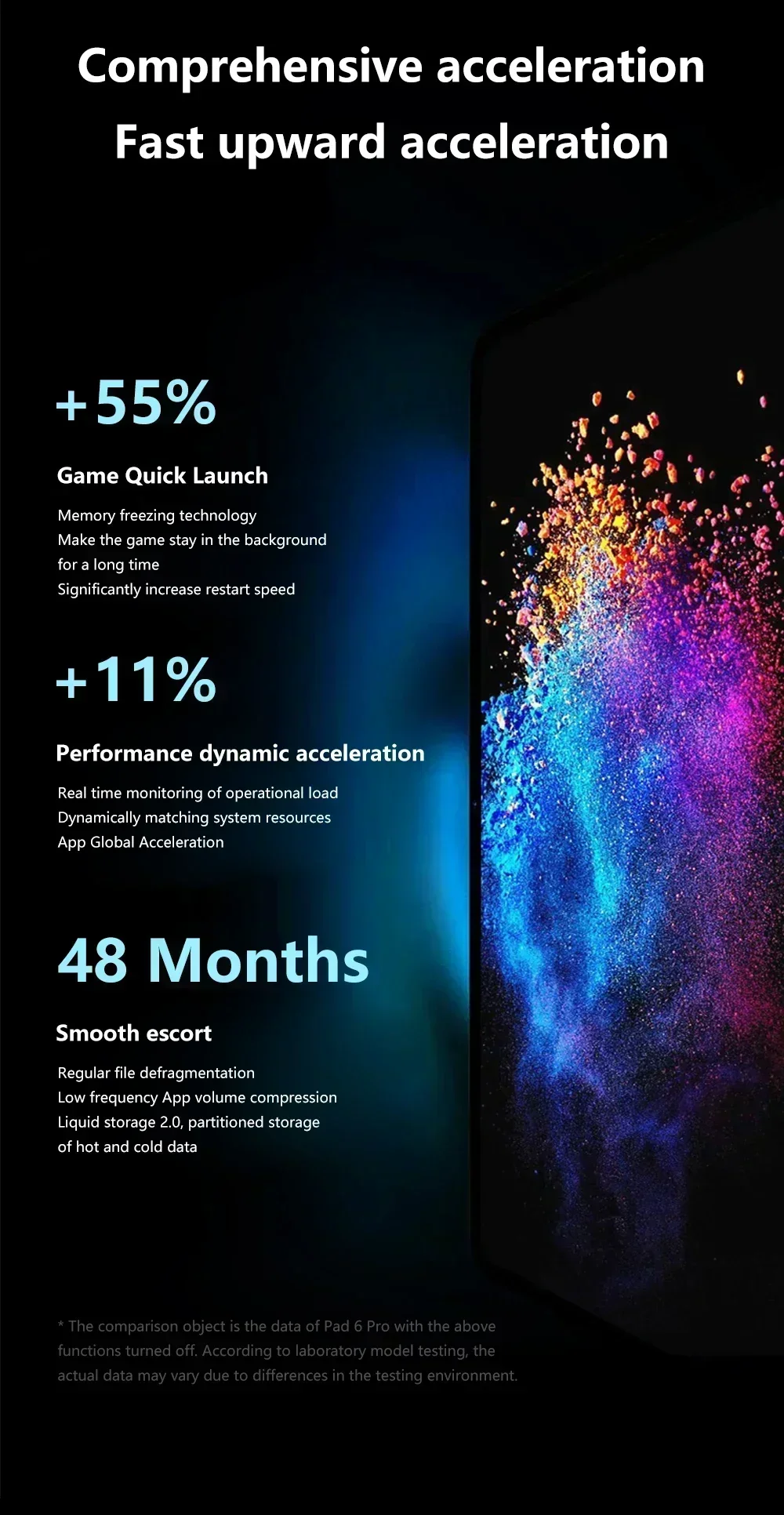 Pad 6 Pro Global Version Android 13.0 Snapdragon Original