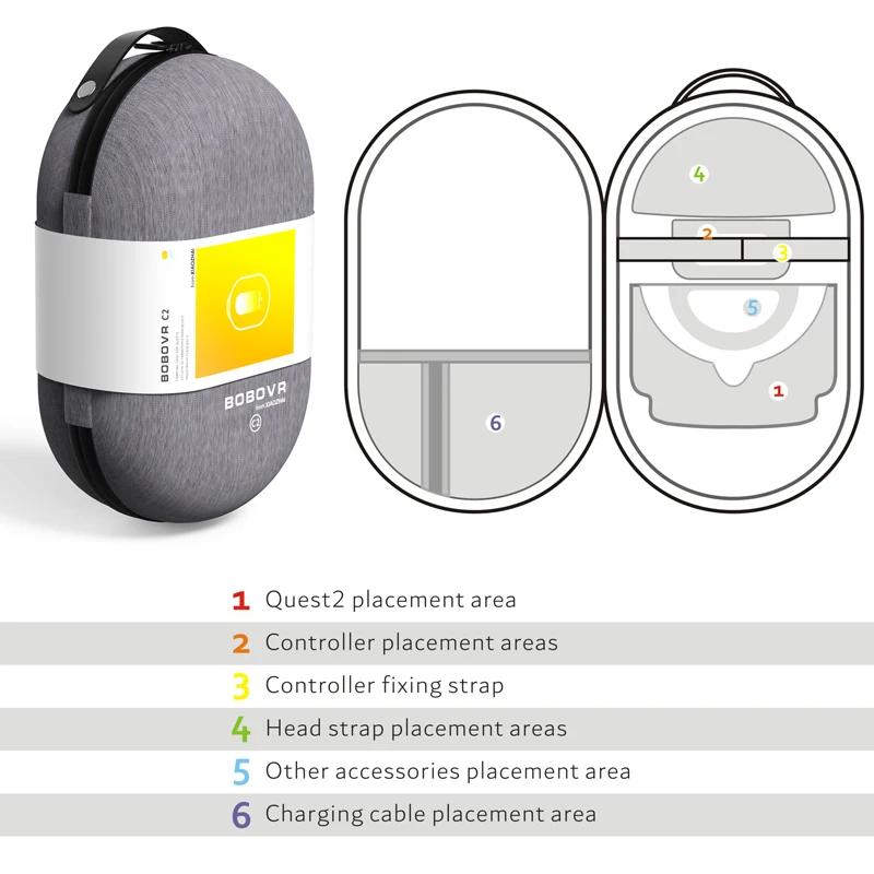 BOBOVR C2 Carrying Case Compatible with Meta Quest 2 Compatible with Pico 4 VR Hard Large Space Bag