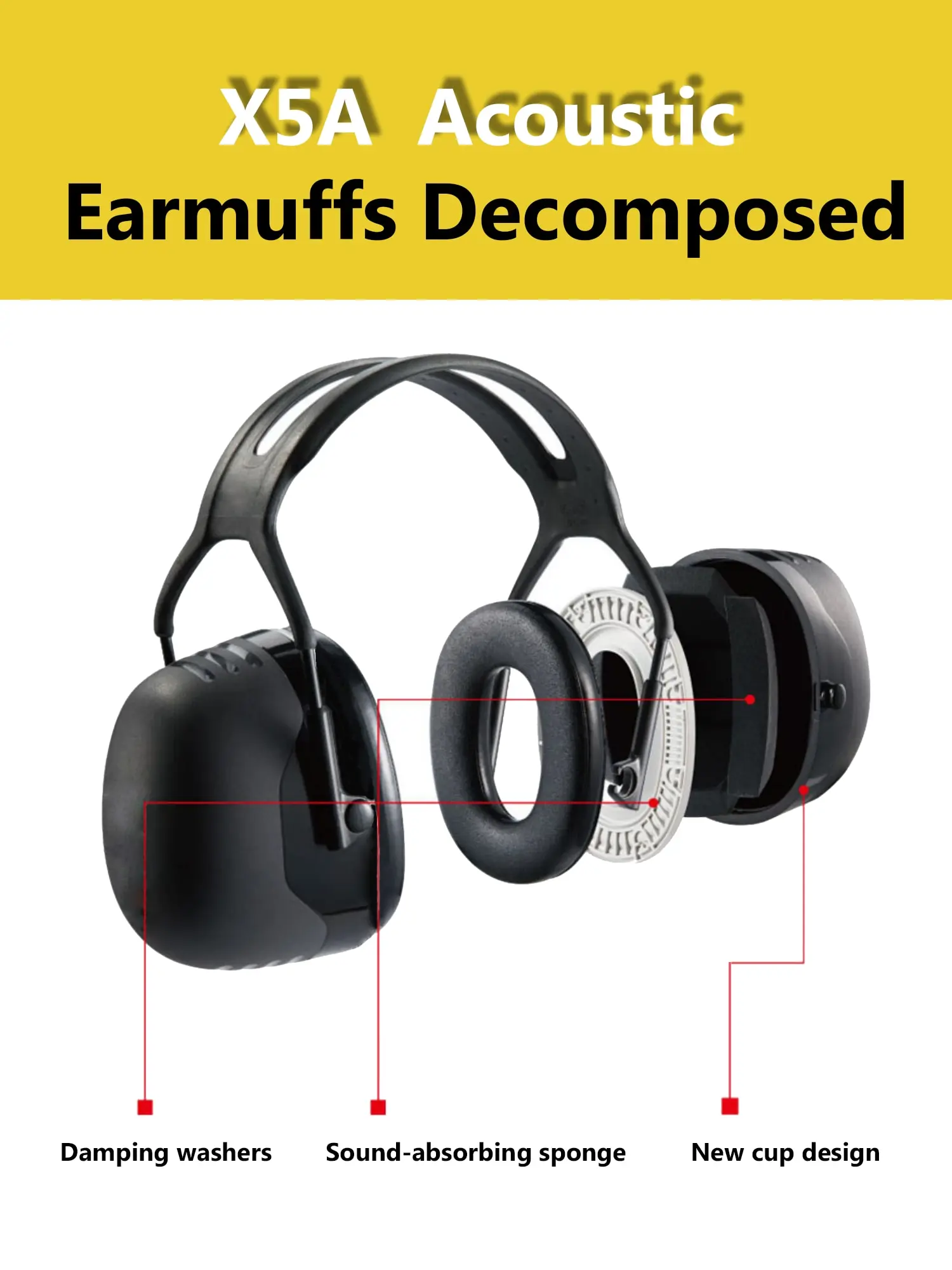 Adjustable Ear Defenders 34db Earmuffs Hearing Protection Ear Defenders Noise Reduction For Work Study Shooting Woodwork Sport