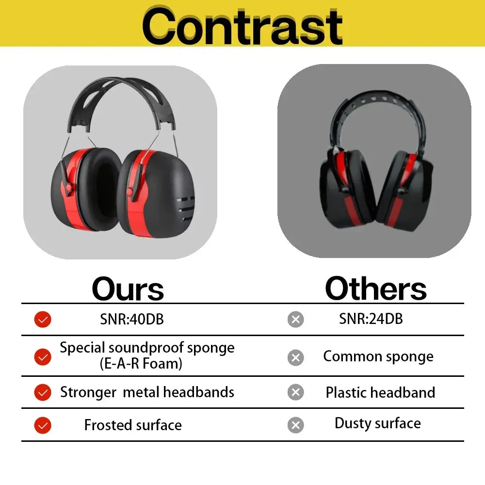 Adjustable Ear Defenders 34db Earmuffs Hearing Protection Ear Defenders Noise Reduction For Work Study Shooting Woodwork Sport
