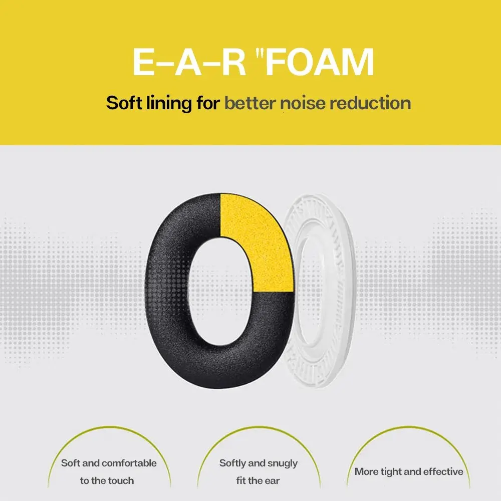 Adjustable Ear Defenders 34db Earmuffs Hearing Protection Ear Defenders Noise Reduction For Work Study Shooting Woodwork Sport