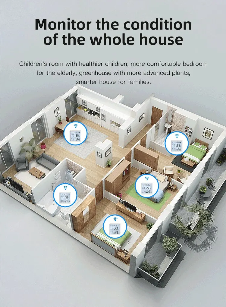 Smart temperature and humidity sensor