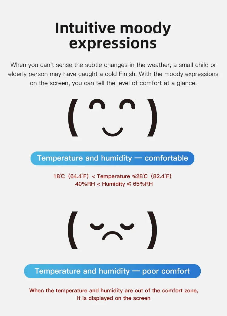 Smart temperature and humidity sensor