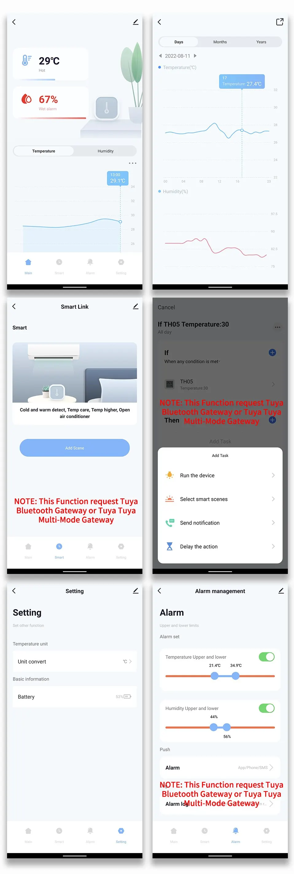 Smart temperature and humidity sensor
